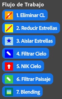 Edición Básica
